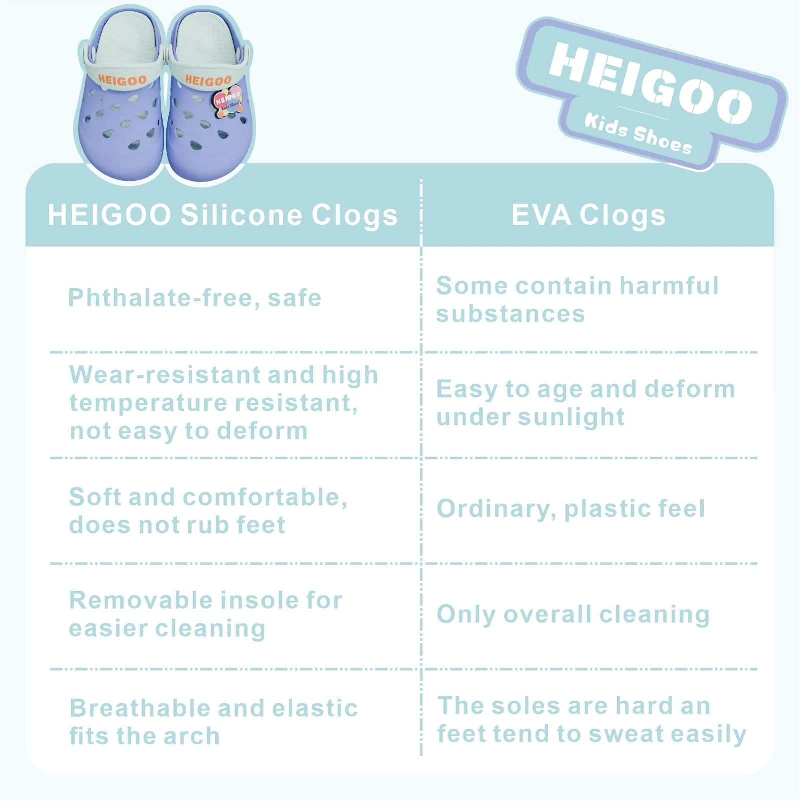 HEIGOO Kids Silicone Clogs – Non-Slip, Safe, Soft & Comfy – Blue