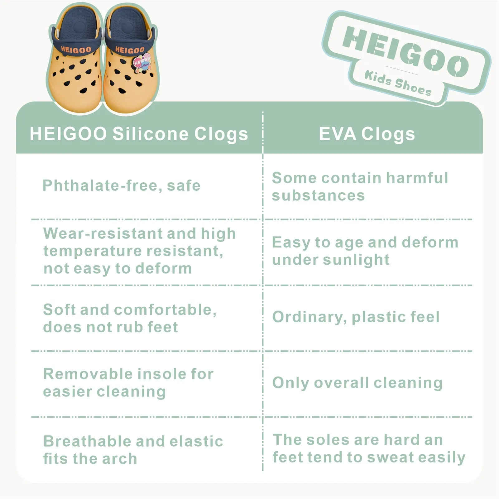 HEIGOO Kids Silicone Clogs – Non-Slip, Safe, Soft & Comfy – Yellow